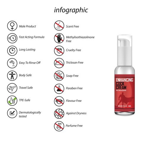Łagodny i rozgrzewający krem 50 ml Pharmaquests shots Łagodny i rozgrzewający krem 50 ml Pharmaquests shots