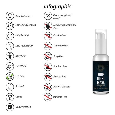 Maseczka na noc 50 ml Pharmaquests shots Maseczka na noc 50 ml Pharmaquests shots