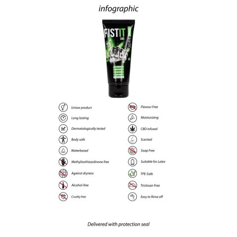 Fist It by Shots - Lubrykant CBD 100 ml Fist It by Shots - Lubrykant CBD 100 ml