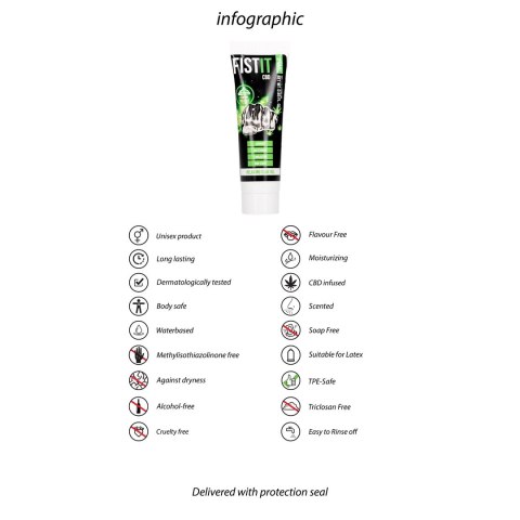 Fist It by Shots - Lubrykant CBD 25 ml Fist It by Shots - Lubrykant CBD 25 ml