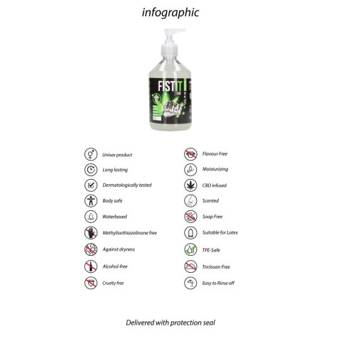Fist It by Shots - Lubrykant CBD 500 ml + pompka Fist It by Shots - Lubrykant CBD 500 ml + pompka