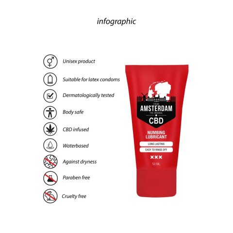 Lubrykant na bazie wody 50 ml Pharmquests shots Lubrykant na bazie wody 50 ml Pharmquests shots