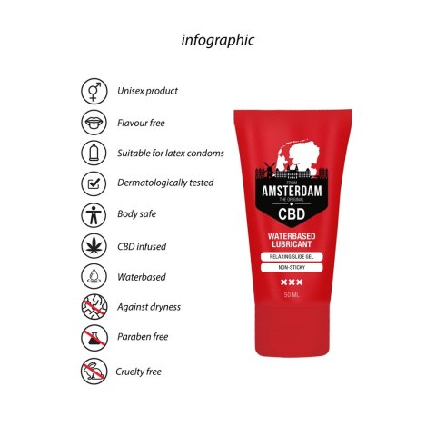 Lubrykant na bazie wody 50 ml Pharmquests shots Lubrykant na bazie wody 50 ml Pharmquests shots