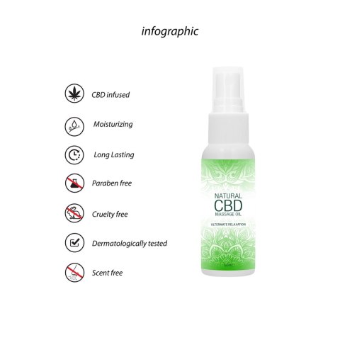 Naturalny olejek do masażu CBD 50 ml Pharmquests shots Naturalny olejek do masażu CBD 50 ml Pharmquests shots
