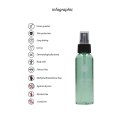 Olejek do masażu 100 ml Pharmquests shots