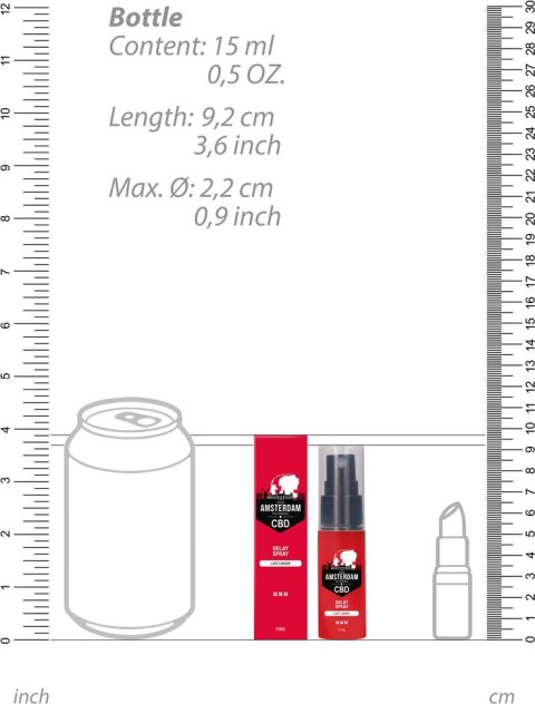 Znieczulający krem 15 ml Pharmquests shots Znieczulający krem 15 ml Pharmquests shots
