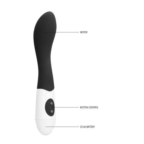 GC by shots - Wibrator Bend GC by shots - Wibrator Bend