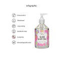 S-line by Shots - Lubrykant na bazie wody - 500 ml