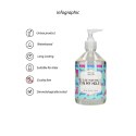 S-line by Shots - Lubrykant na bazie wody Slide Your Pole In My Hole 500 ml