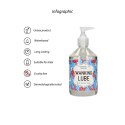 S-line by shots - Lubrykant do masturbatora WANKING LUBE 500 ml