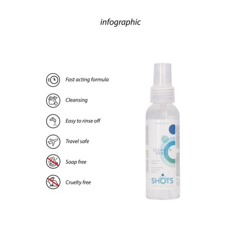 Shots Lubes Liquids by Shots - Spray odświeżający po stosunku 100 ml Shots Lubes Liquids by Shots - Spray odświeżający po stosunku 100 ml