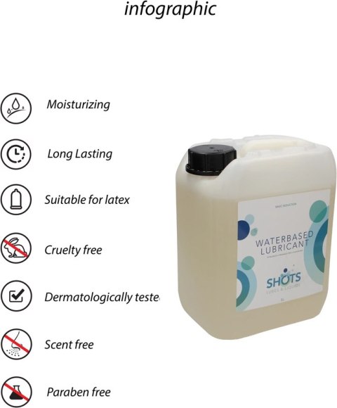 Waterbased Lubricant - 1.3 gal / 5 l Waterbased Lubricant - 1.3 gal / 5 l
