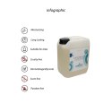 Waterbased Lubricant - 1.3 gal / 5 l