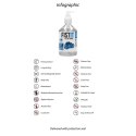 Fist It by Shots - Lubrykant - gęsty 500 ml
