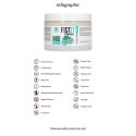 Fist It by Shots - Lubrykant 500 ml