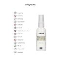 Żel analny Sensuva Anal Ese 50ml, z łagodzącymi składnikami