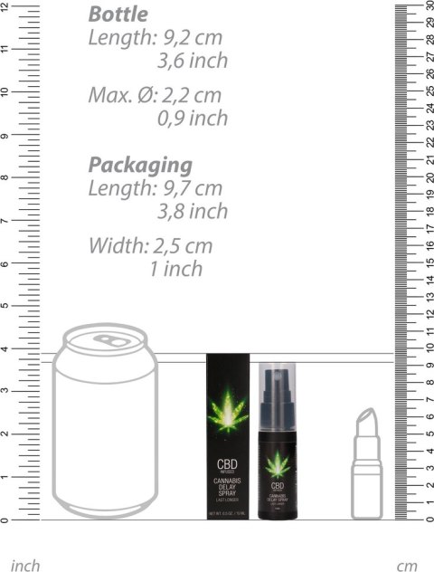 Krem znieczulający CBD 15 ml Pharmquests shots Krem znieczulający CBD 15 ml Pharmquests shots