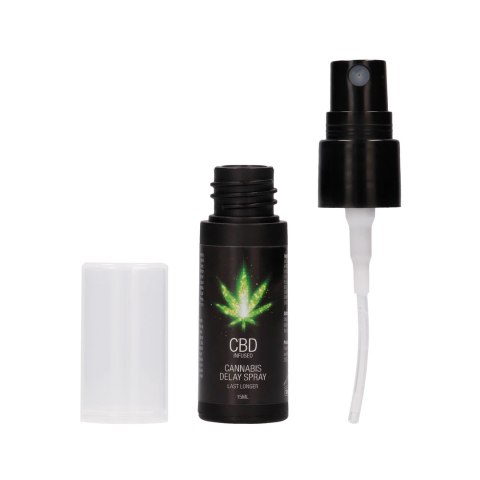 Krem znieczulający CBD 15 ml Pharmquests shots Krem znieczulający CBD 15 ml Pharmquests shots