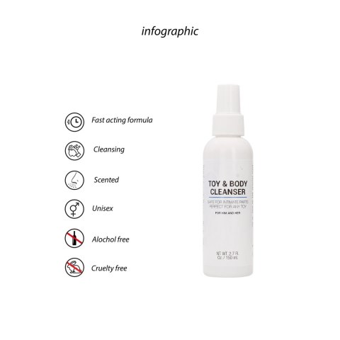 Spray do higieny intymnej 150 ml Pharmquests shots Spray do higieny intymnej 150 ml Pharmquests shots