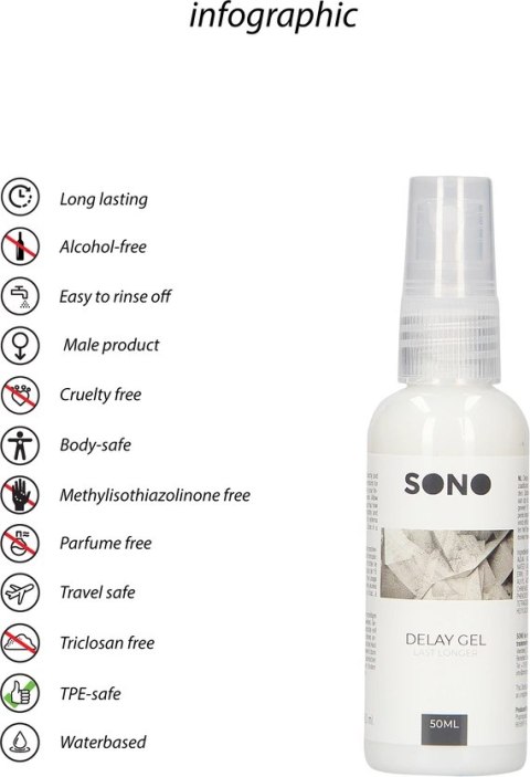 Żel opóźniający orgazm 50ml Żel opóźniający orgazm 50ml