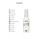 Żel opóźniający orgazm 50ml