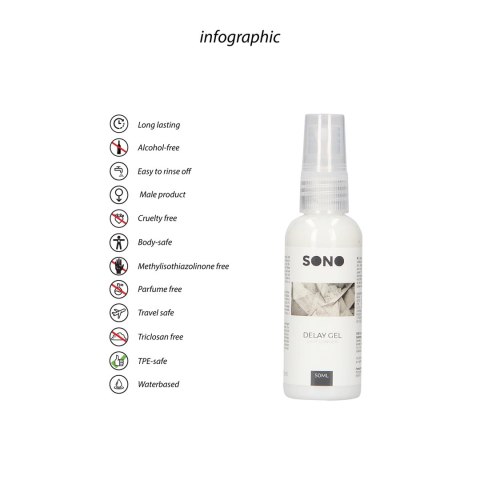 Żel opóźniający orgazm 50ml Żel opóźniający orgazm 50ml