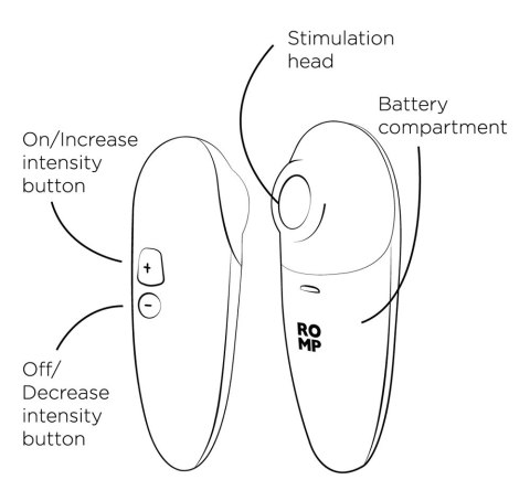 ROMP - Elegancki Wibrator Z Pulsującymi Wibracjami Powietrza Switch X ROMP - Elegancki Wibrator Z Pulsującymi Wibracjami Powietrza Switch X