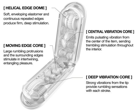Tenga - Masturbator Wielokrotnego Użytku Biały Flip Zero Gravity White Electr Tenga - Masturbator Wielokrotnego Użytku Biały Flip Zero Gravity White Electr