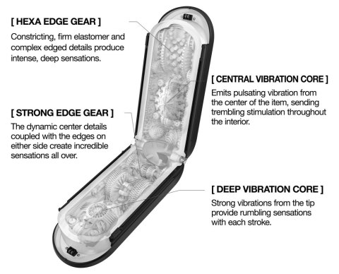 Tenga - Masturbator Wielokrotnego Użytku Czarny Flip Zero Gravity Black Electr Tenga - Masturbator Wielokrotnego Użytku Czarny Flip Zero Gravity Black Electr