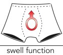 Svenjoyment - Męskie Stringi Z Otworem Na Penisa Czerwone S/M