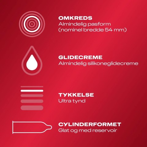 Durex Feel Thin - Prezerwatywy 20% Cieńsze 10szt Durex Feel Thin - Prezerwatywy 20% Cieńsze 10szt