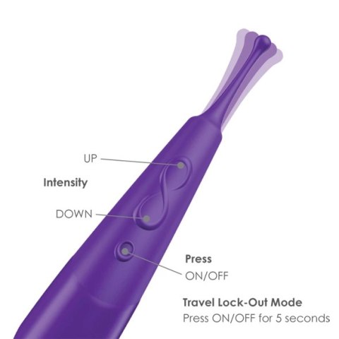 Stymulator - Zumio X Spirotip Stymulator - Zumio X Spirotip