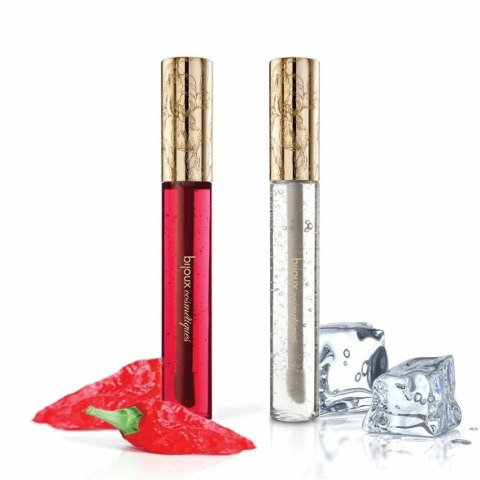 Zestaw balsamów stymulujących - Bijoux Cosmetiques Nip Gloss Duet 2 x 13 ml Zestaw balsamów stymulujących - Bijoux Cosmetiques Nip Gloss Duet 2 x 13 ml