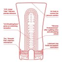 Masturbator - Tenga Original US Soft Tube Cup