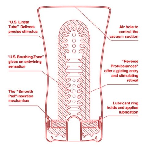 Masturbator - Tenga Original US Soft Tube Cup Masturbator - Tenga Original US Soft Tube Cup
