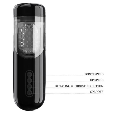 LORELEI THRUSTING AND ROTATING MASTURBATOR LORELEI THRUSTING AND ROTATING MASTURBATOR