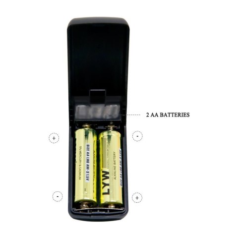 WIBRATOR BARBARA KEN WIBRATOR BARBARA KEN