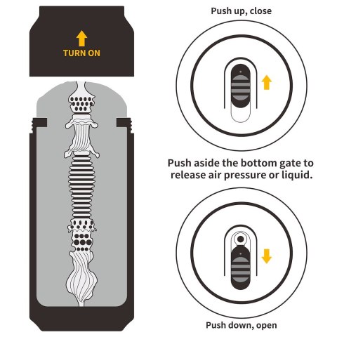 MASTURBATOR PLEASURE BREW MASTURBATOR-SULTRY STOUT MASTURBATOR PLEASURE BREW MASTURBATOR-SULTRY STOUT