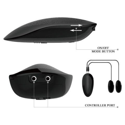 CRAZY BULL DUAL VAGINA AND ASS CRAZY BULL DUAL VAGINA AND ASS