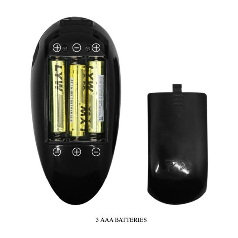 CRAZY BULL DUAL VAGINA AND ASS CRAZY BULL DUAL VAGINA AND ASS